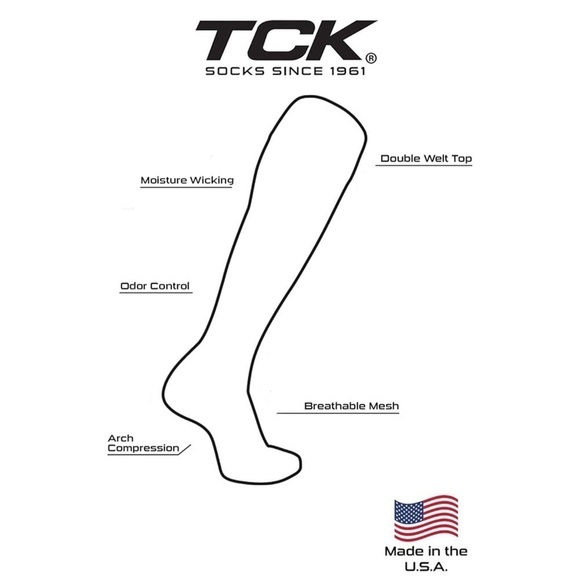 TCK • Unisex Elite Performance Navy & Red Baseball Softball Stripe Dugout Socks - Picture 5 of 7